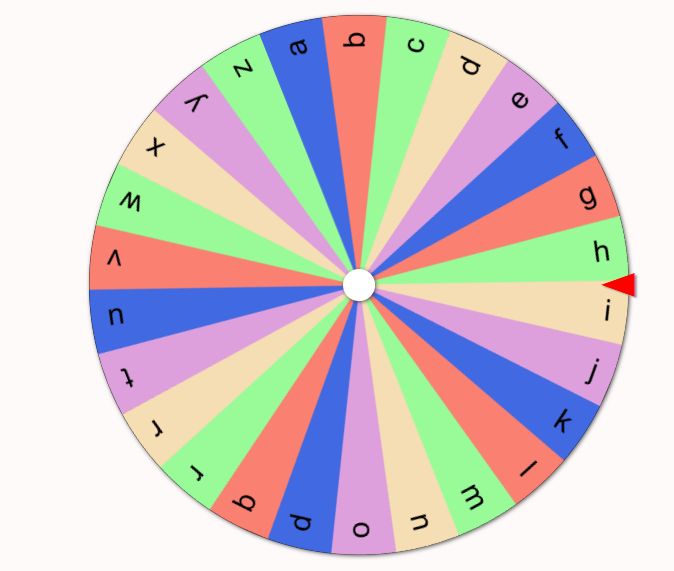 Pick your five favourite models and win access to all OT-sets